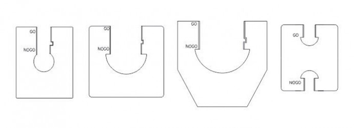 Sanp Ring Gauges Diagram