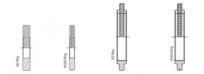 Plain ring gauge diagram